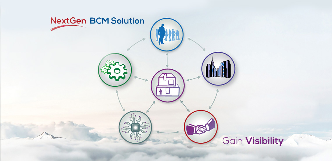 The Future of BCM: It’s about information, Not Data (Nor Plans)