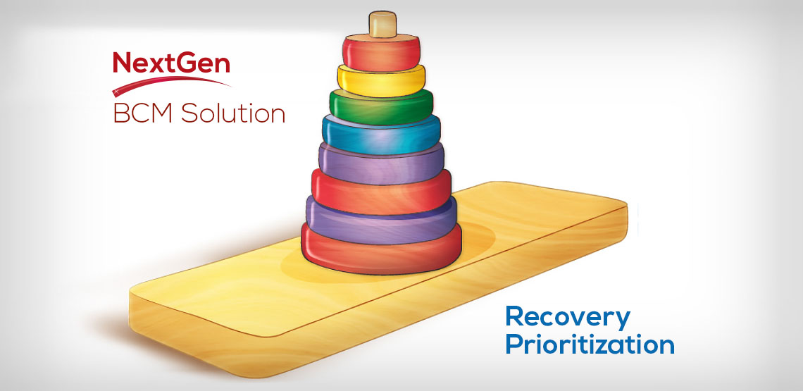 Who’s on First? Understanding Recovery Priorities: Part 1