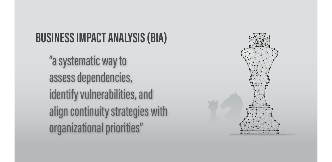 BIAs for Enterprise Resiliency Planning